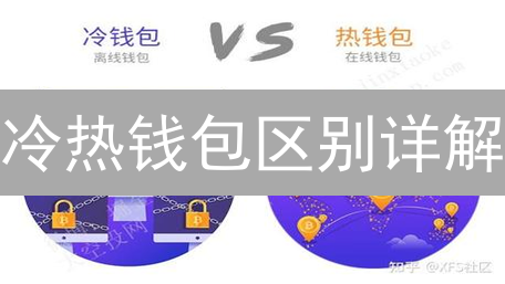 冷热钱包区别详解：加密货币安全存储指南