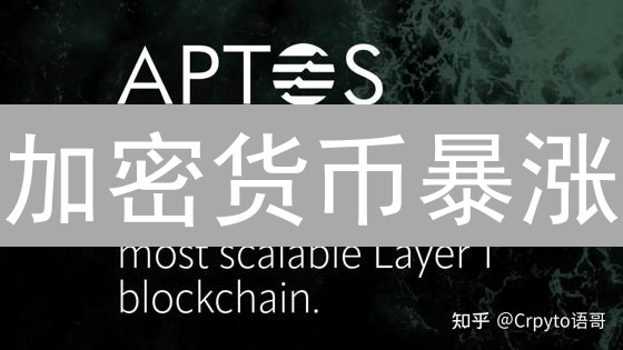加密货币暴涨？未来价值预测：五大维度深度解析！