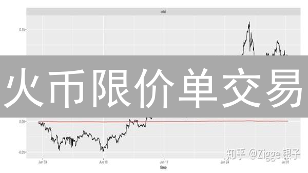 火币限价单交易：稳赚不赔的秘密？新手必看！