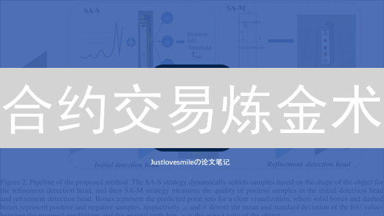 合约交易炼金术：精选指标助你掘金数字资产！📈