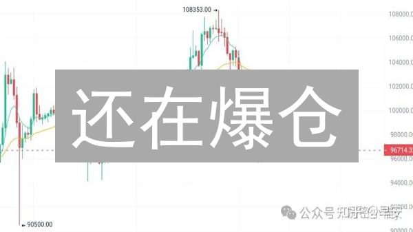 还在爆仓？加密货币爆仓计算器：一文教你避开爆仓深渊！