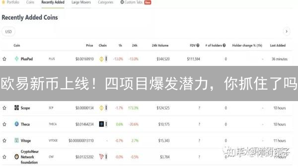 欧易新币上线！四项目爆发潜力，你抓住了吗？