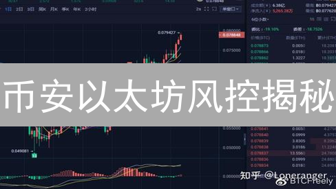 币安以太坊风控揭秘：如何守护您的数字资产？