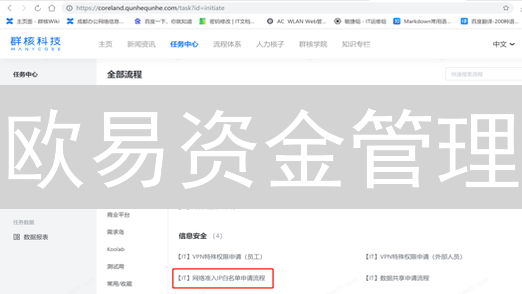 欧易资金管理：像守护心脏一样守护你的币！🔒🛡️