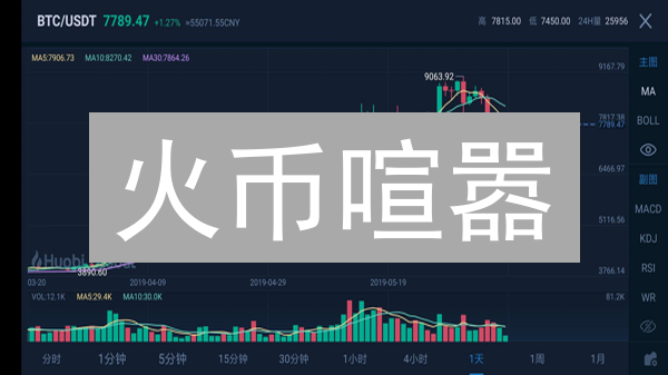 火币喧嚣：解密市场情绪，掘金加密机遇？