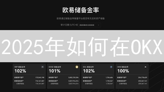 2025年如何在OKX/Gate.io设置比特币定时交易？新手指南，立即掌握！