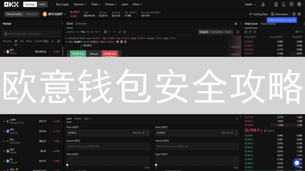 欧意钱包安全攻略：7招守护你的加密资产！