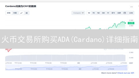 火币交易所购买ADA(Cardano)详细指南