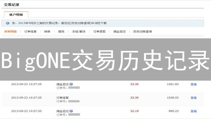 BigONE交易历史记录：轻松追踪你的数字资产之旅