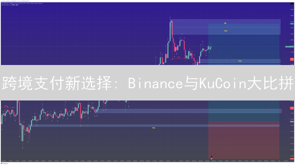 跨境支付新选择: Binance与KuCoin大比拼？省钱秘籍在此！