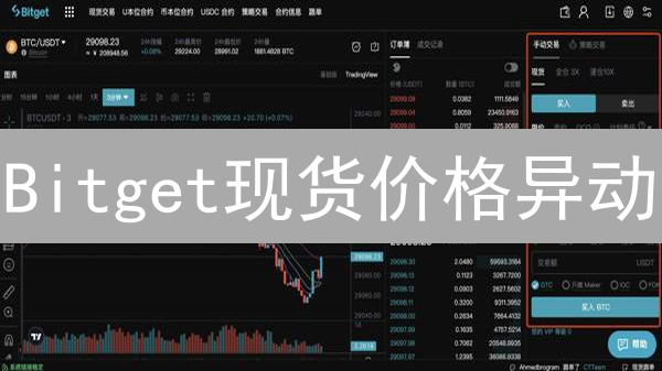 Bitget现货价格异动？解锁盈利机会的秘密武器！