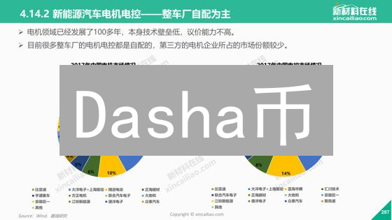 Dasha币：未来社区投资价值几何？三大风险警示！