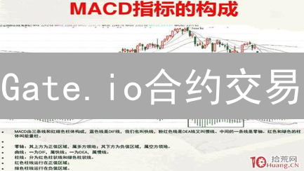 Gate.io合约交易：巧用MACD指标，掘金加密货币！