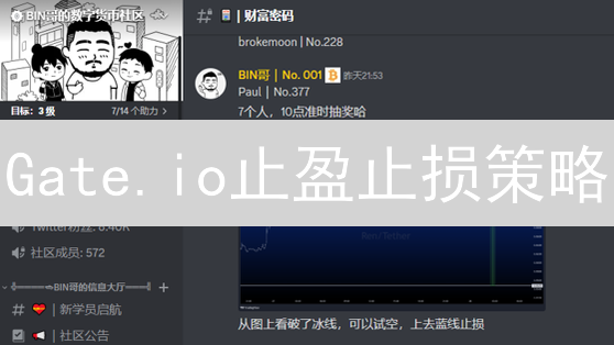 Gate.io止盈止损策略：抓住暴富机会，拒绝爆仓！