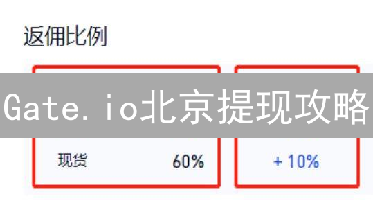 Gate.io北京提现攻略：流程详解、避坑指南，数字资产安全变现！