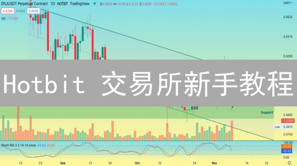 Hotbit 交易所新手教程：7 步玩转数字货币交易 (2024最新)