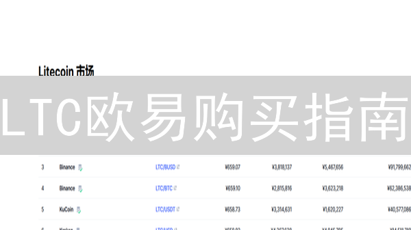 LTC欧易购买指南：新手也能轻松上手？安全存储策略全解析！