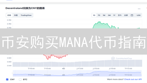 币安购买MANA代币指南：Decentraland入门教程