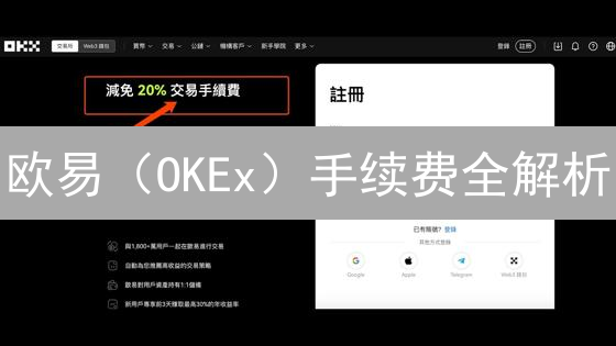 欧易（OKEx）手续费全解析：如何省钱？看这篇就够了！