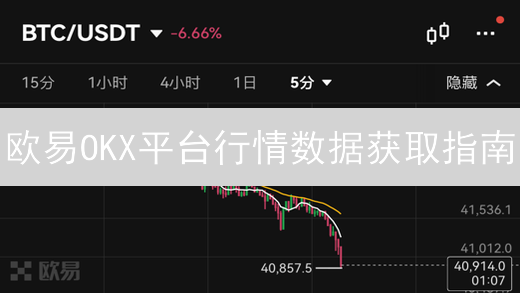 欧易OKX平台行情数据获取指南：实时、历史与API接口