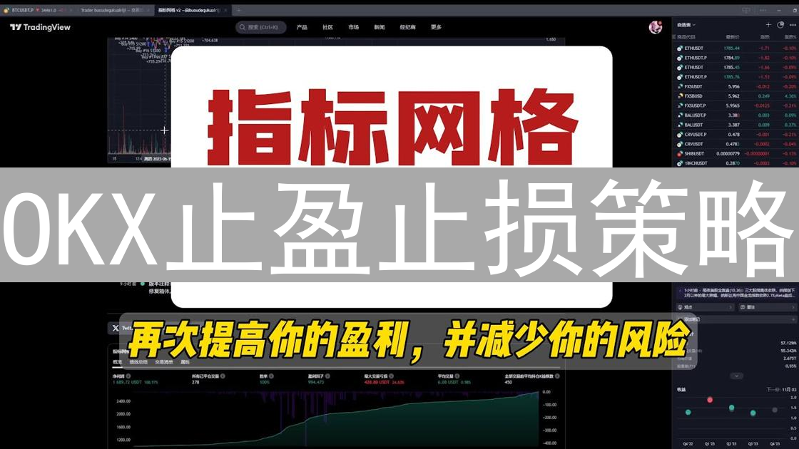 OKX止盈止损策略：捕捉利润，控制加密货币投资风险