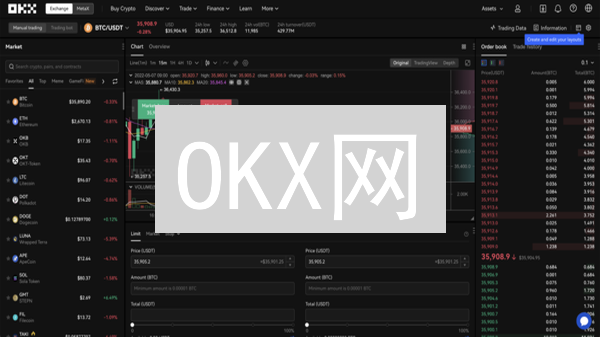 OKX网：提升交易安全性与加密货币风险防范策略