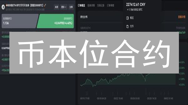 币本位合约：欧意OKX交易指南，用加密货币撬动财富！
