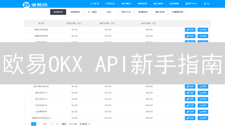 欧易OKX API新手指南：快速上手交易与数据获取！
