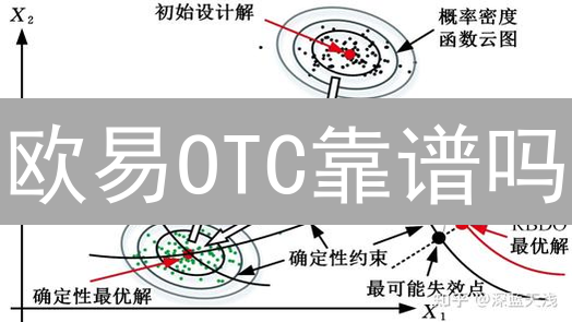 欧易OTC靠谱吗？深度解析平台安全性与交易风险！