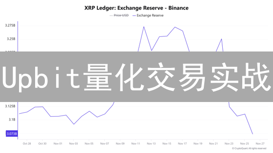 Upbit量化交易实战：API、策略与风险全解析！