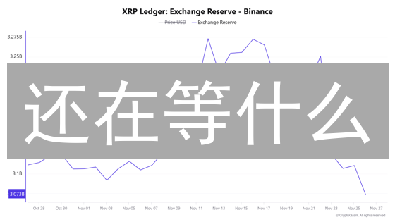 还在等什么？Upbit 客服聊天：助您玩转加密货币的终极秘籍！