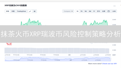 抹茶火币XRP瑞波币风险控制策略分析