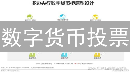 数字货币投票：欧易 vs Bitfinex，谁更胜一筹？