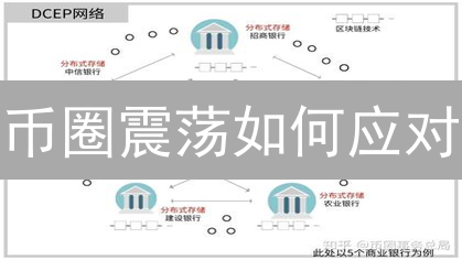 币圈震荡如何应对？欧易 vs Bybit风控策略深度对比！