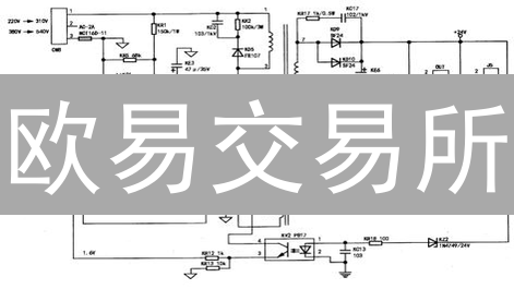 欧易交易所：限价单 vs 市价单，新手交易员必看指南！🚀